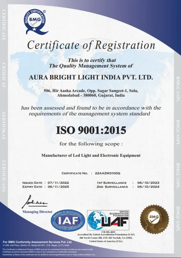 ISO 9001-2015